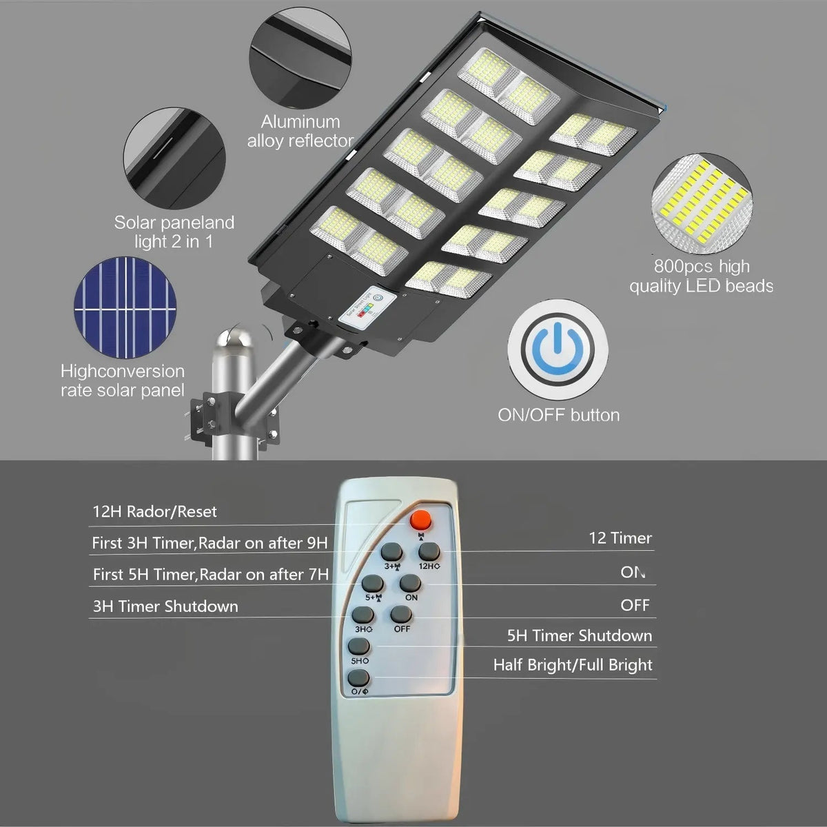 Solar Street Light Outdoor 3 Modes LED Motion Sensor Security Wall Lamp IP65