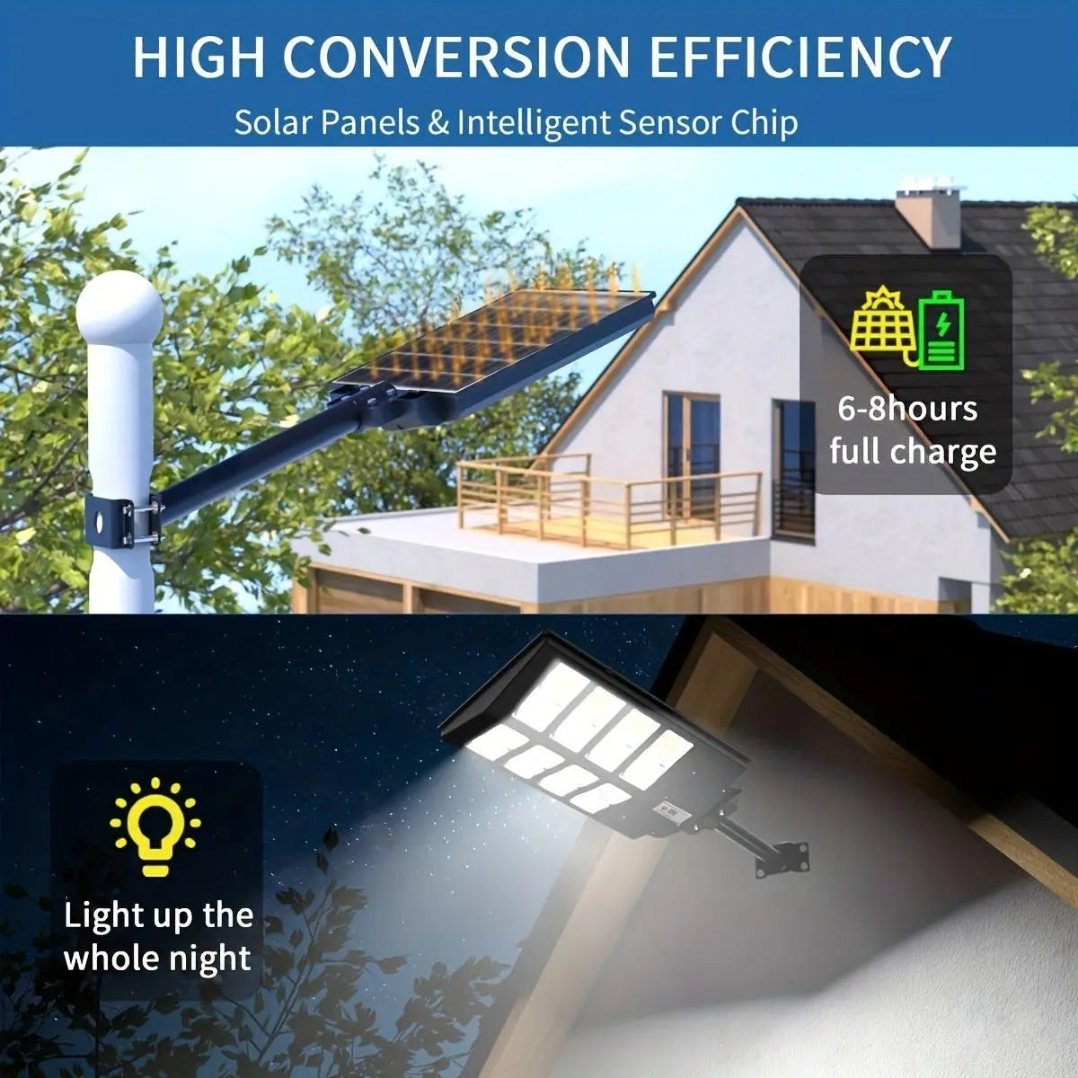 Solar Street Light Outdoor 3 Modes LED Motion Sensor Security Wall Lamp IP65