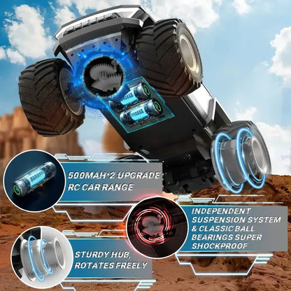 RC Toy Car 1:12 Scale – 4WD Monster Truck Style with LED Lights & Music, All-Terrain Off-Road Pickup with 2.4GHz Remote Control Truck , Ideal Christmas Gift for Kids 6 and Up Boys and Girls cyber Metal Shell Off-Road RC Truck Brushless Rc Cars
